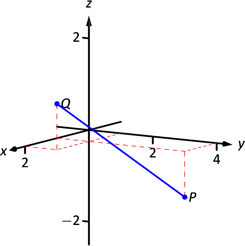 11.1 Introduction to Cartesian Coordinates in Space‣ Chapter 11 Vectors