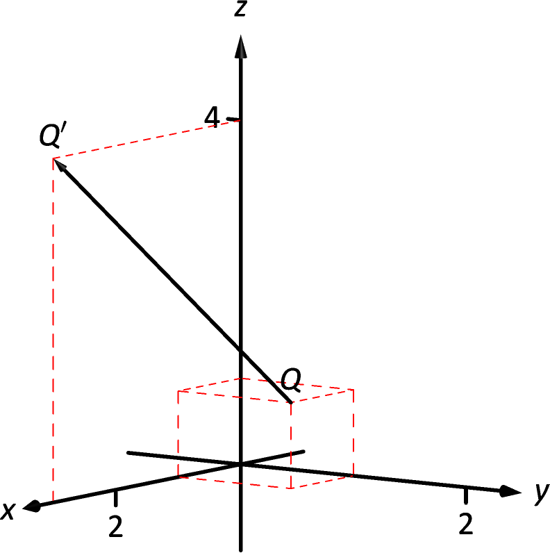 11.2 An Introduction to Vectors‣ Chapter 11 Vectors ‣ Part Calculus III