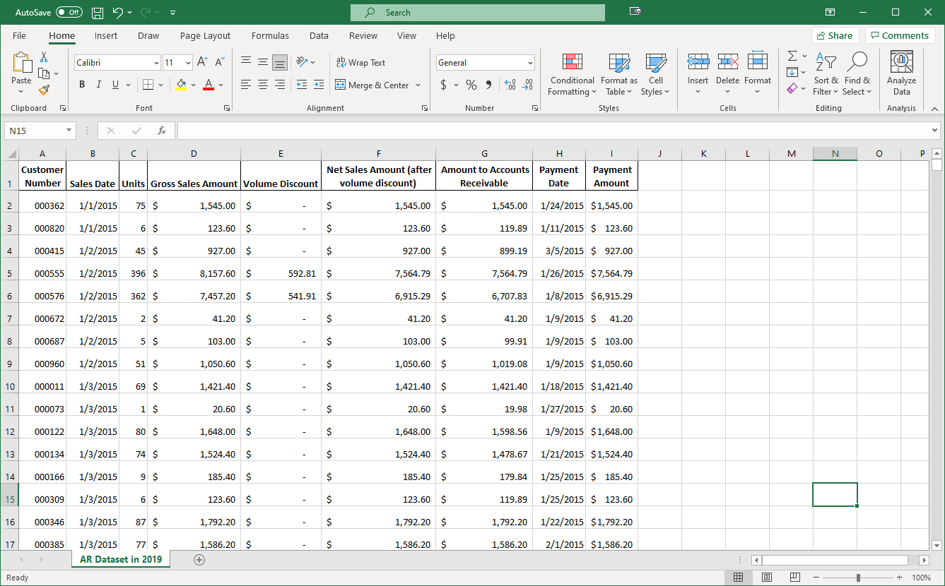 Screenshot of the dataset in the spreadsheet.