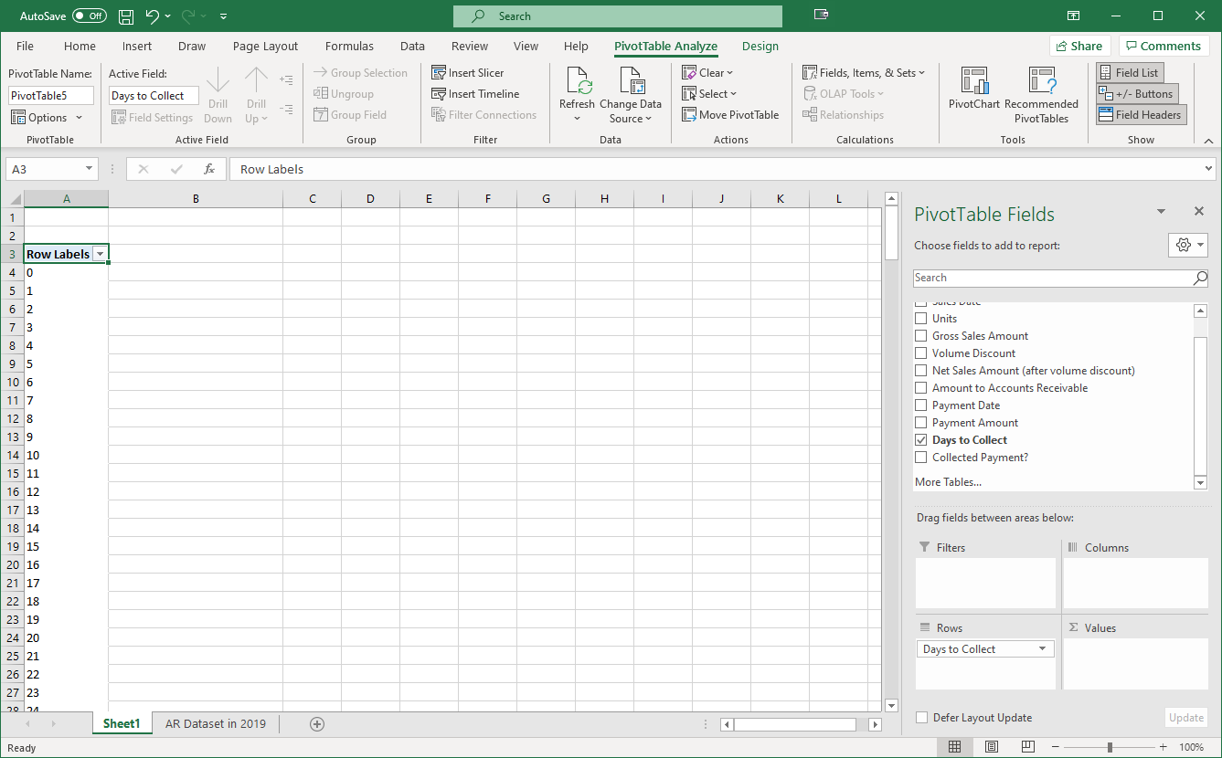 Screenshot of spreadsheet that shows another field moved into the Values section of the PivotChart.