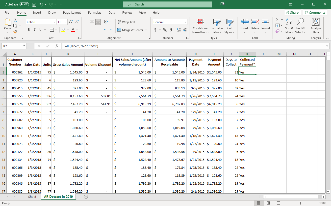 Screenshot of spreadsheet that shows the dataset.