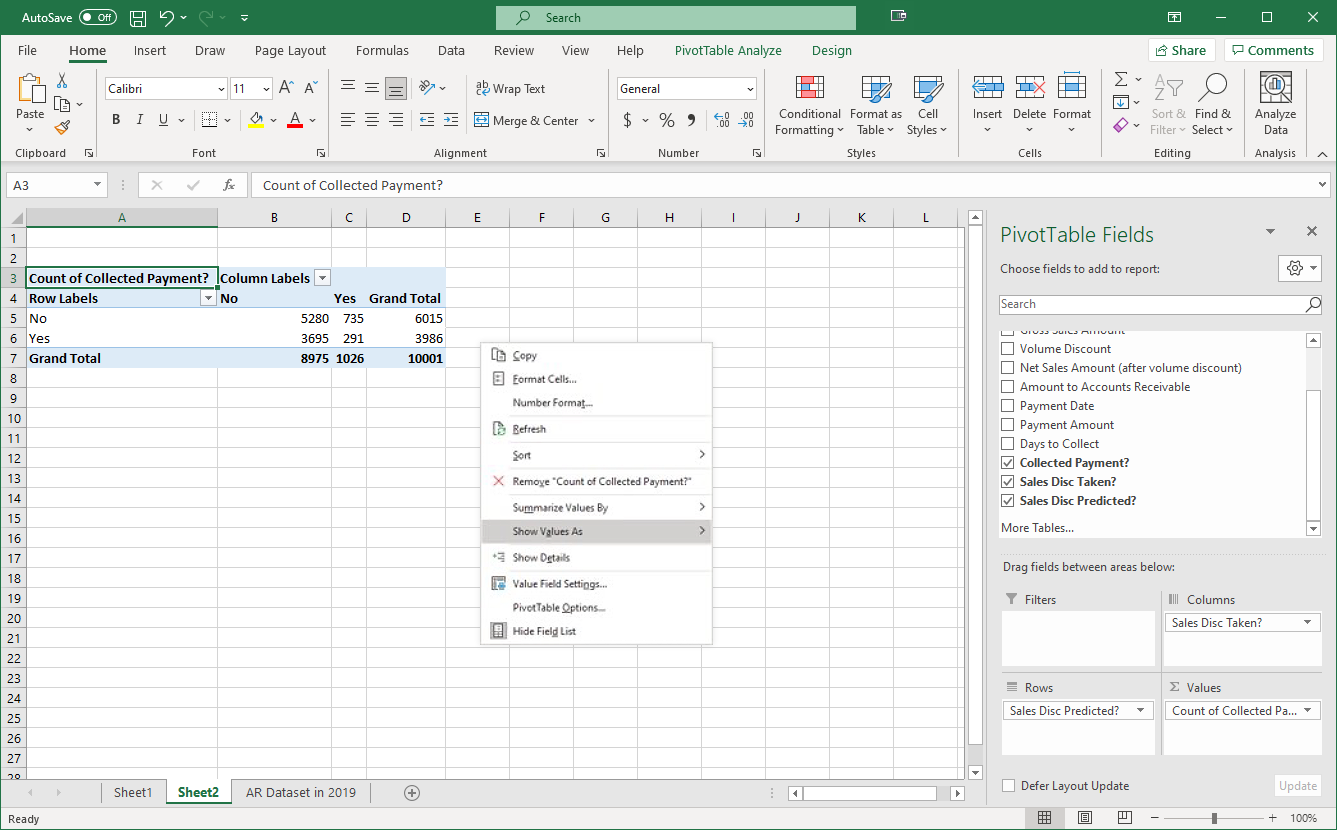 Screenshot of spreadsheet that shows results when “% of Grand Total” is chosen.