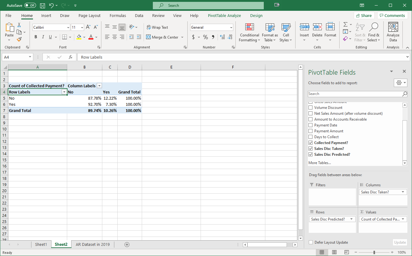 Screenshot of spreadsheet showing filter that allows us to filter out uncollected payments on sales by dragging the “Collected Payment” field to the Filters area.