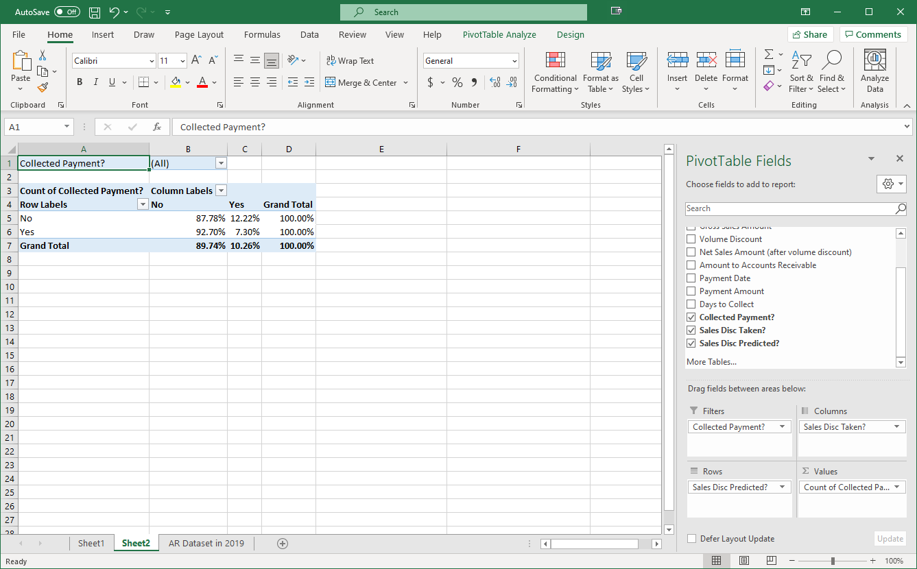 Screenshot of spreadsheet showing filter of results to only show when payments were collected.