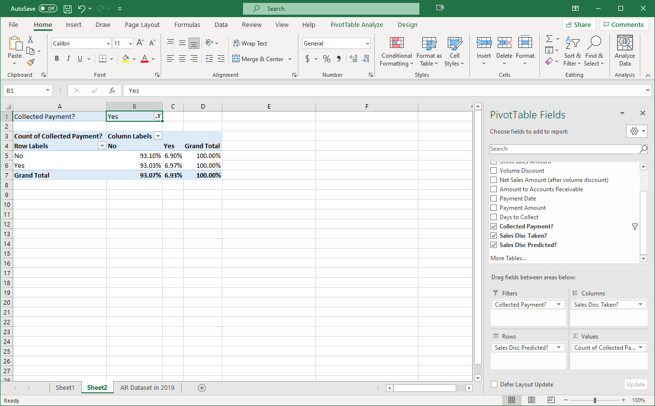 Screenshot of spreadsheet showing results for the percentage totals by row.